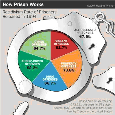 Handcuffs100Percent